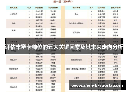 评估丰塞卡帅位的五大关键因素及其未来走向分析 评估丰塞卡帅位的五大关键因素及其未来走向分析