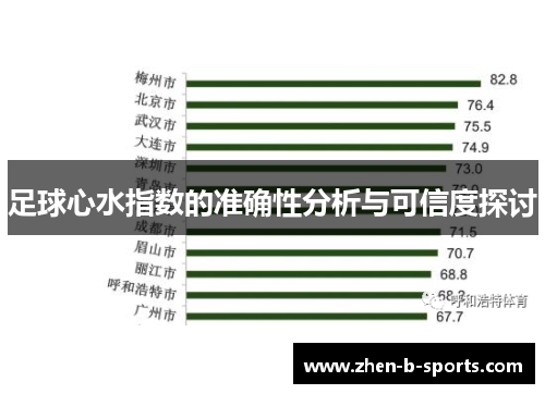 足球心水指数的准确性分析与可信度探讨