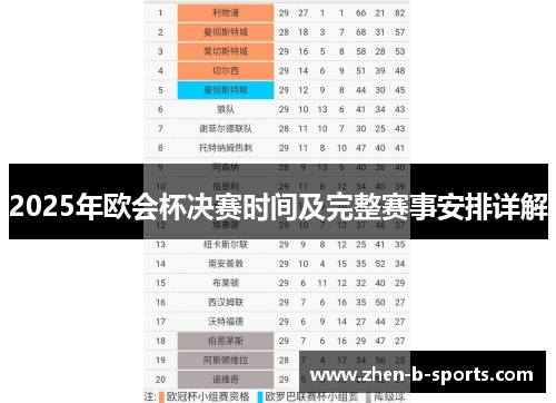 2025年欧会杯决赛时间及完整赛事安排详解 2025年欧会杯决赛时间及完整赛事安排详解