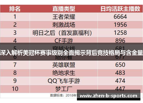 深入解析美冠杯赛事级别全面揭示背后竞技格局与含金量 深入解析美冠杯赛事级别全面揭示背后竞技格局与含金量
