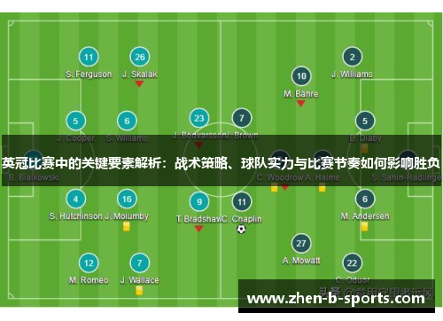 英冠比赛中的关键要素解析：战术策略、球队实力与比赛节奏如何影响胜负