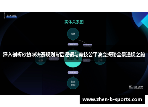 深入剖析欧协联决赛规则背后逻辑与竞技公平演变探秘全景透视之路 深入剖析欧协联决赛规则背后逻辑与竞技公平演变探秘全景透视之路