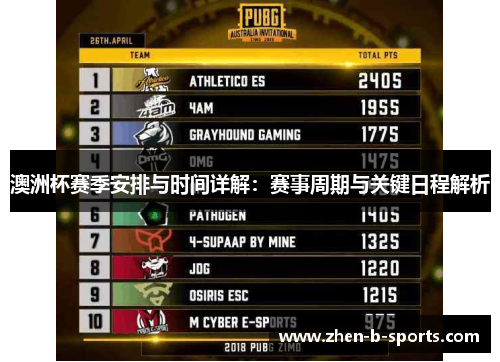 澳洲杯赛季安排与时间详解：赛事周期与关键日程解析