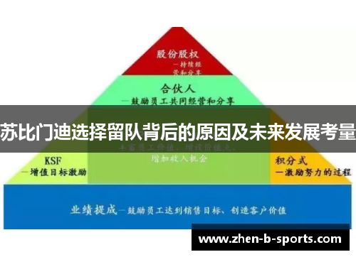 苏比门迪选择留队背后的原因及未来发展考量 苏比门迪选择留队背后的原因及未来发展考量